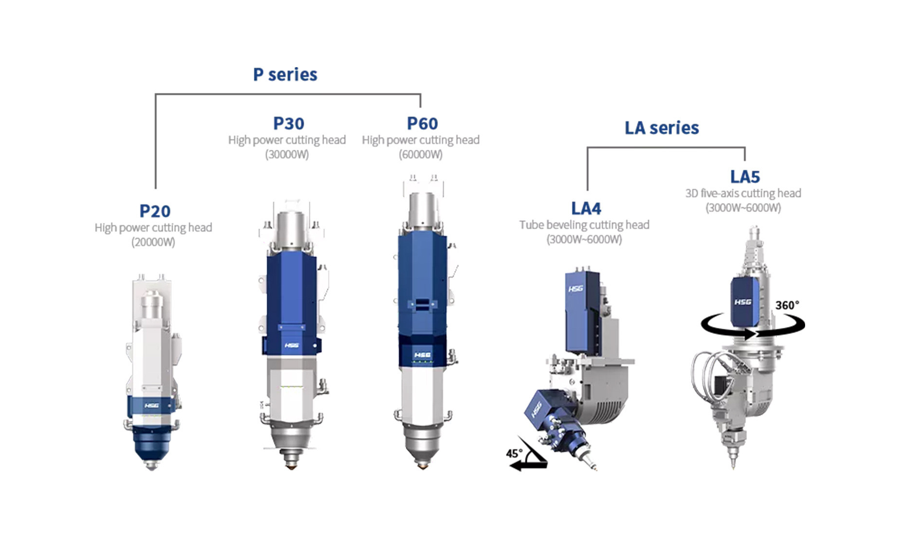 f407aec1-7ece-43bf-9de5-0a2289f0c3e6